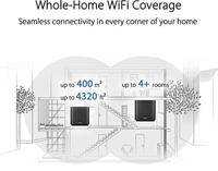 ASUS ZenWiFi AC (CT8) draadloze router Gigabit Ethernet Tri-band (2.4 GHz / 5 GHz / 5 GHz) Zwart - thumbnail