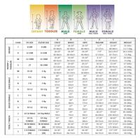 Disney Ariël zeemeermin verkleedkostuum - 3/4 jaar - thumbnail