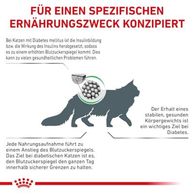 Royal Canin Veterinary Diabetic kattenvoer 1,5 kg - thumbnail