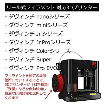 XYZprinting RFPLCXEU04G RFPLCXEU04G Filament PLA kunststof 1.75 mm 600 g Groen PolyLite 1 stuk(s) XYZprinting RFPLCXEU04G RFPLCXEU04G Filament PLA kunststof 1.75 mm 600 g Groen PolyLite 1 stuk(s)
