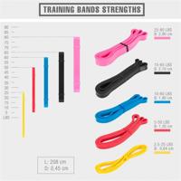 Weerstandsband Zwart 21 mm - thumbnail