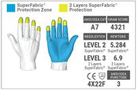 HexArmor PointGuard Ultra 4045 6000509 Werkhandschoen Katoen, Nylon Maat (handschoen): 9 EN 388 1 paar - thumbnail