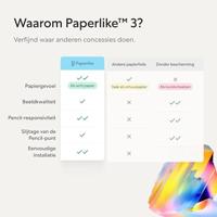Paperlike 3 screen protector iPad 10.2" (7th/8th/9th gen) - Transparent - thumbnail