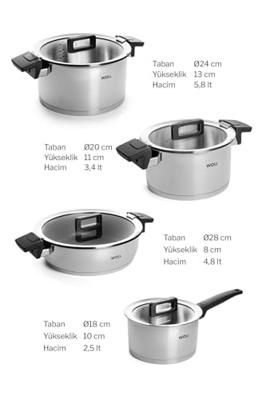 Woll Concept Pannenset 4-delig