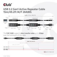 Club 3D USB 3.2 Gen 1 Active Repeater verlengkabel - thumbnail
