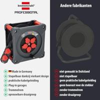 Brennenstuhl Professional Bouwplaats kabelhaspel met Powerblock | KC 3200 5 | IP44 | 33+5m | H07RN-F 3G2.5 - 9212380110 - thumbnail