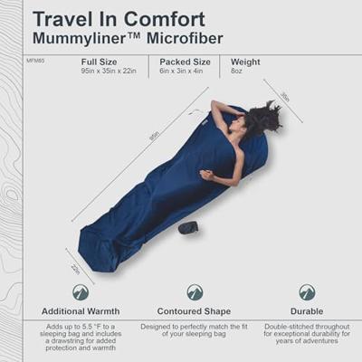 Cocoon MFM85 slaapzak Volwassene Mummie slaapzak Microvezel, Polyester Blauw