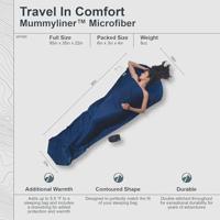 Cocoon MFM85 slaapzak Volwassene Mummie slaapzak Microvezel, Polyester Blauw - thumbnail