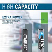 Ansmann HR03 Oplaadbare AAA batterij (potlood) NiMH 1050 mAh 1.2 V 2 stuk(s) - thumbnail