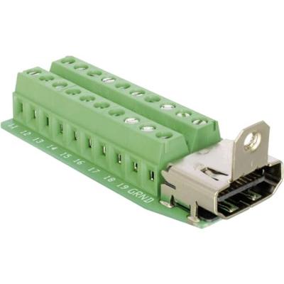 HDMI terminalblock - klemmenblok HDMI terminalblock - klemmenblok