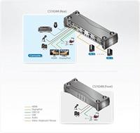 ATEN CS1924M KVM-switch 4 poorten DisplayPort, HDMI Muis, Toetsenbord, USB 4096 x 2160 Pixel - thumbnail