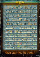 Fallout 4 Puzzle Perk Poster (1000 pieces) - thumbnail