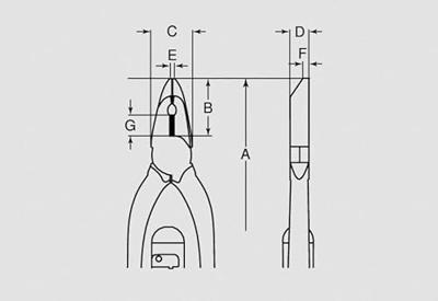 Bahco Draadtwisttang | met veiligheidsring | 10.6 mm - TAH2855