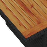 Tuinbankenset met kussen met opslag 7 pcs Zwart poly rattan - thumbnail