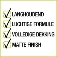 Maybelline SuperStay 30H Active Wear Foundation - 48 Sun Beige - Foundation - 30ml (voorheen Superstay 24H foundation) - thumbnail