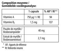 Salus Saluvision 45 Capsules - thumbnail