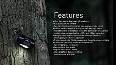 NiteCore HA11 Hoofdlamp LED werkt op batterijen 240 lm