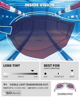 Arena cobra tri swipe mirror - swimming goggles