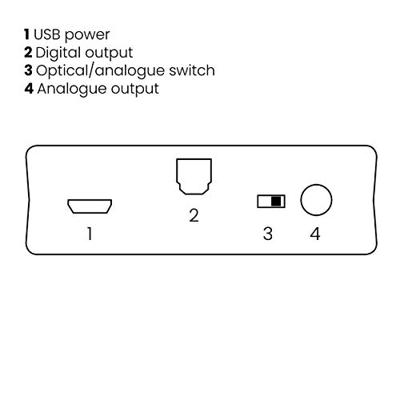 Marmitek BoomBoom 93 Converter Zwart - thumbnail