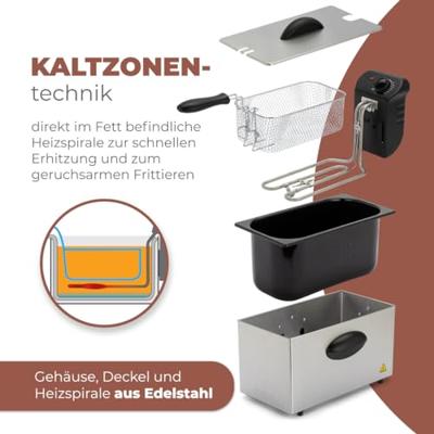 Clatronic FR 3586 Friteuse 3 l Zilver, Roestvrijstaal Vrijstaand 2000 W