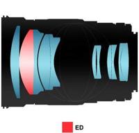 Samyang 135mm F/2.0 MFT - thumbnail