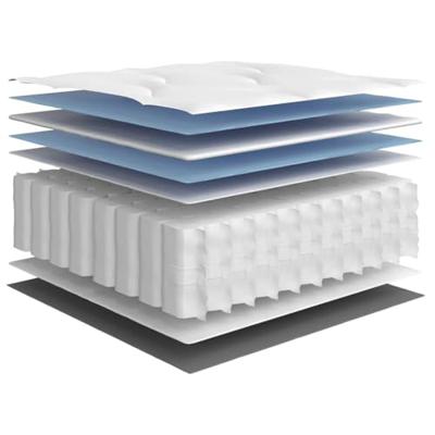 Pocketveringmatras voor kinderen middelhard 80x160 cm - thumbnail