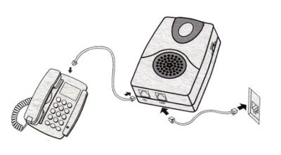 Geemarc CL11 - Telefoonbelversterker met Waarschuwingslampje - Toestel voor Vaste Telefoon - Muurbevestiging Mogelijk - Ideaal voor Lawaaierige Omgevingen en Slechthorenden