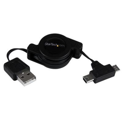 Startech.com 91 cm Mini DisplayPort naar DVI Kabel - mDP-naar-DVI Kabel Computer-Monitorkabel 1920 x 1200 - Mini-DisplayPort naar DVI-D Kabel - Mini DP-naar-DVI Kabel - Wit (MDP2DVIMM3WS)