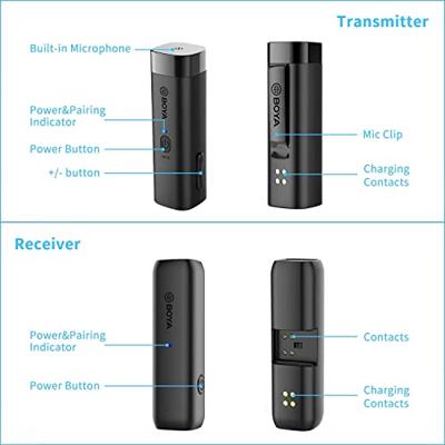 Boya 2.4 ghz dasspeld microfoon draadloos by-wm3d voor ios