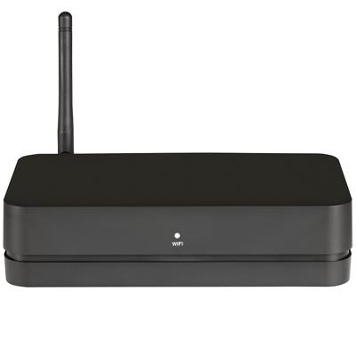 System Audio Stereo Hub System Audio Stereo Hub