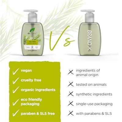 Dr Organic Teatree Handwash