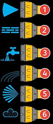 Hozelock Multi Spray Plus 2684P0000 Tuinbroes
