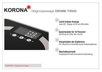 Korona DENISE Analyse-personenweegschaal Weegbereik (max.): 180 kg Zwart