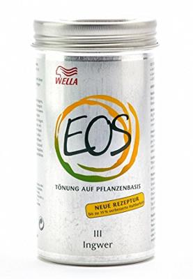 Wella Professionals EOS