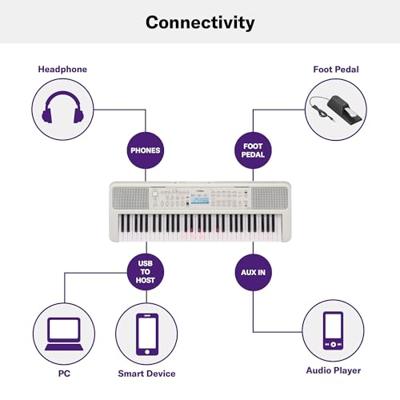 Yamaha EZ310 keyboard