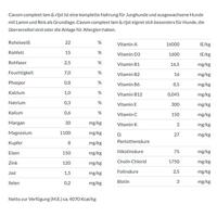 Cavom Compleet lam en rijst hondenvoer 4 x 20 kg - thumbnail