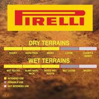 Pirelli scorpion™ e-mtb m - mixed terrain 29x2,6" hyperwall colour edition folding tyre - thumbnail
