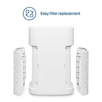 Clean Air Optima Clean Air vervangfilterset t.b.v. CA-502Pro mini Klimaat accessoire
