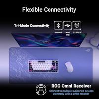 Muis Asus 90MP04A0-BMUA10 Wit - thumbnail