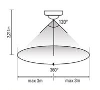 SCS SENTINEL Bewegingsmelder - LightSensor 360 - Voor 360 ° buitenverlichting - thumbnail
