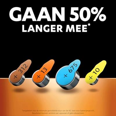 Duracell Batterij voor hoortoestel ZA675 1.45 V 1 stuk(s) 630 mAh Zink-lucht Batterie - thumbnail