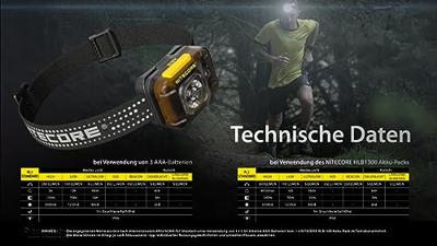NiteCore HA13 Hoofdlamp LED werkt op batterijen 350 lm