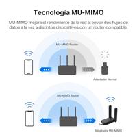 TP-Link MA32H netwerkkaart Intern WLAN 867 Mbit/s - thumbnail