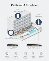 CUDY C200P router - thumbnail