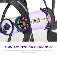 NZXT performance fan f280x rgb case fans (zwart, 2 stuks, 280 x 140 x 30 mm, pwm) - thumbnail