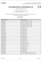 USB-C-Adapterkabel | Type-C Male - RJ45 (8P8C) Female | 0,2 m | Wit - thumbnail