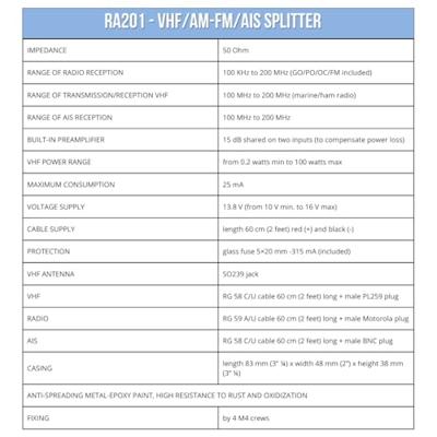 Antena AM/FM GLORA201 - SPLITTER VHF ANTENNA A AM/FM RADIO Y