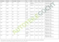 Achterlicht links 116518112 - thumbnail