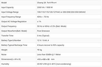 FSP Fortron Champ 2K Rack UPS 2000 VA