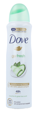 Dove Go Fresh Cucumber Deodorant Spray
